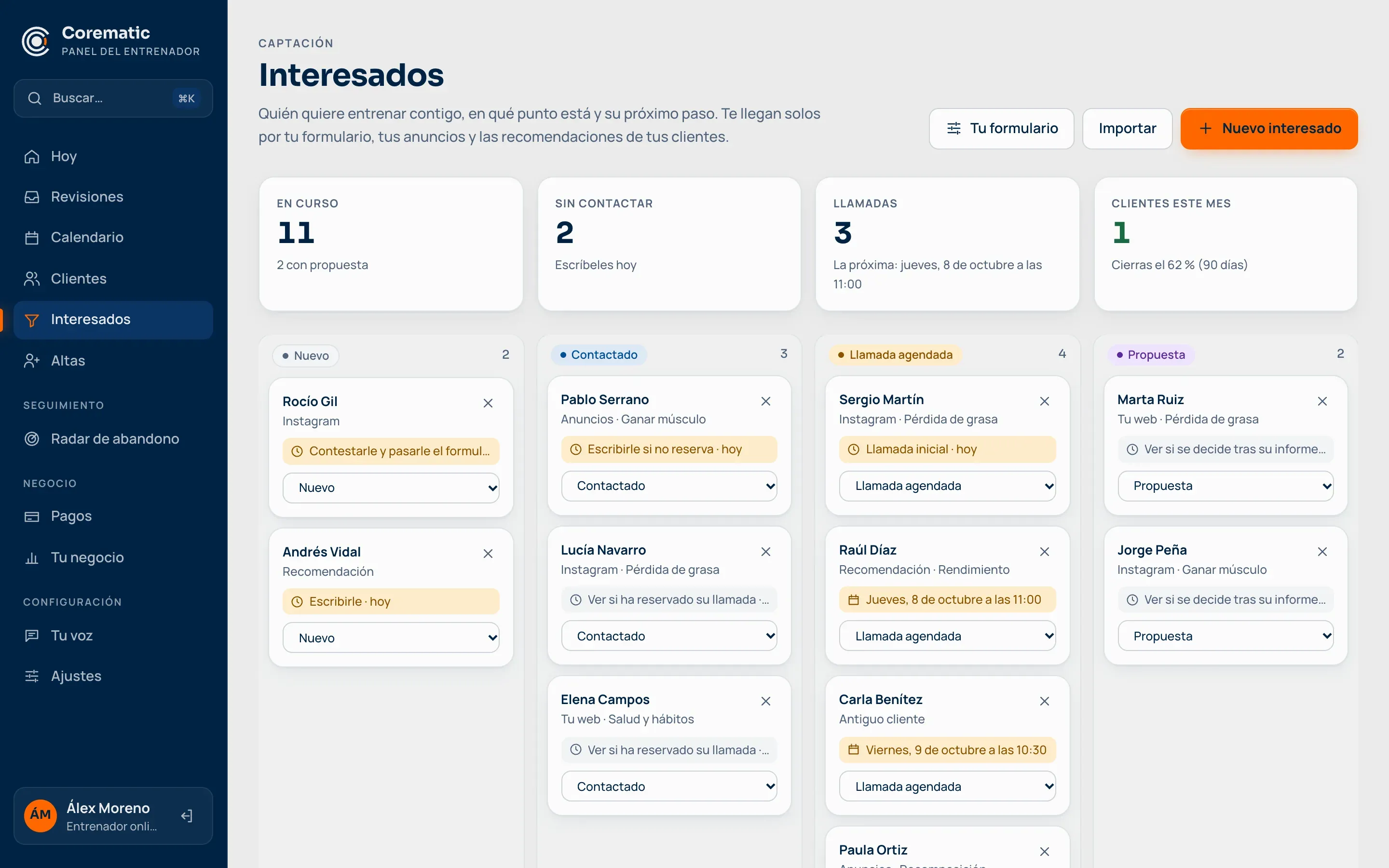 Tablero de interesados: nuevos, contactados, con la llamada agendada y con propuesta, y de qué canal viene cada uno.