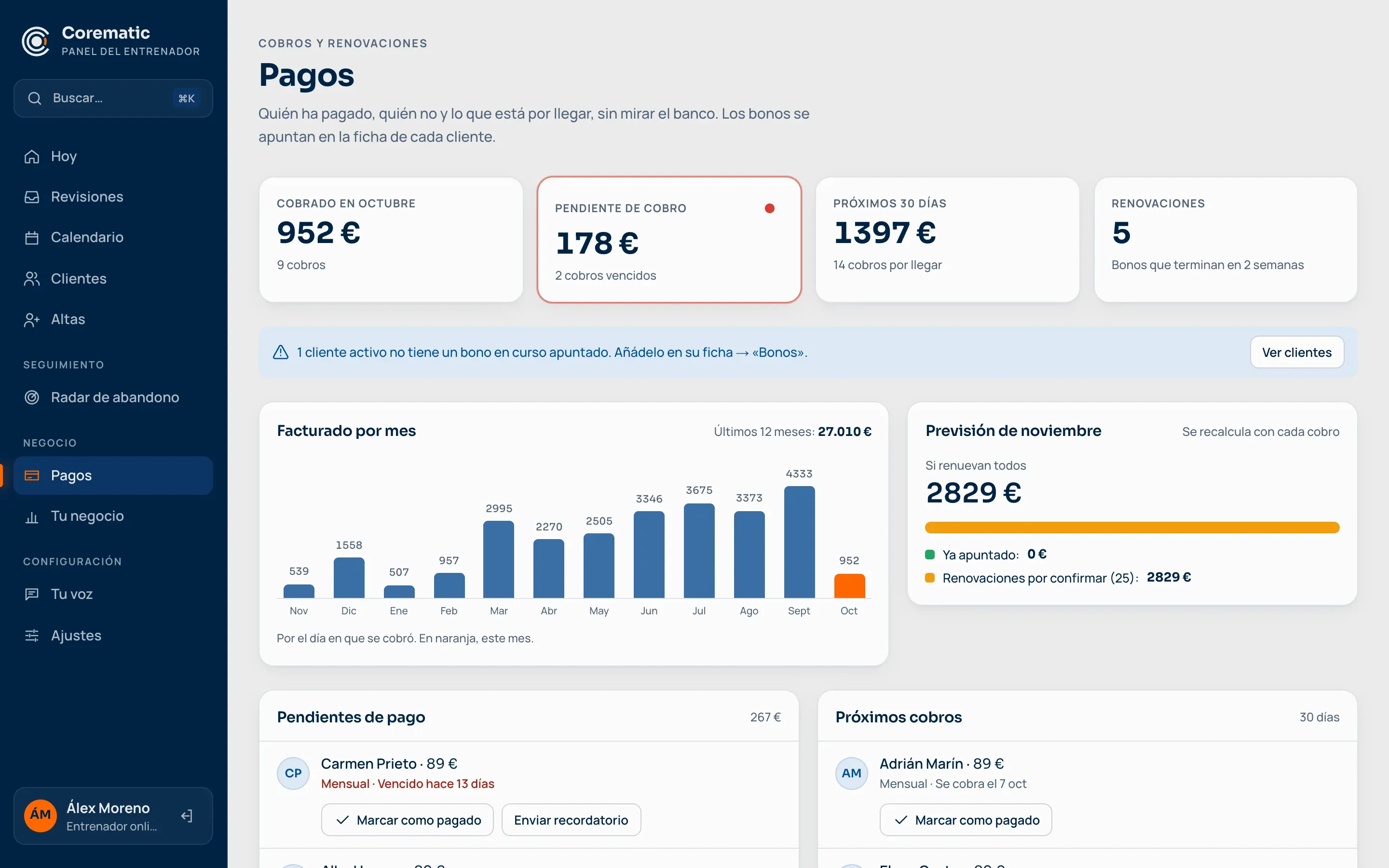 Pantalla de pagos: cobrado este mes, pendiente, próximos cobros y renovaciones, con la lista de bonos por cobrar.